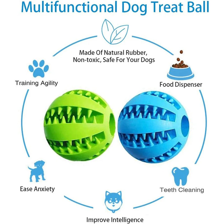 Interactive Rubber Dog Toy Ball